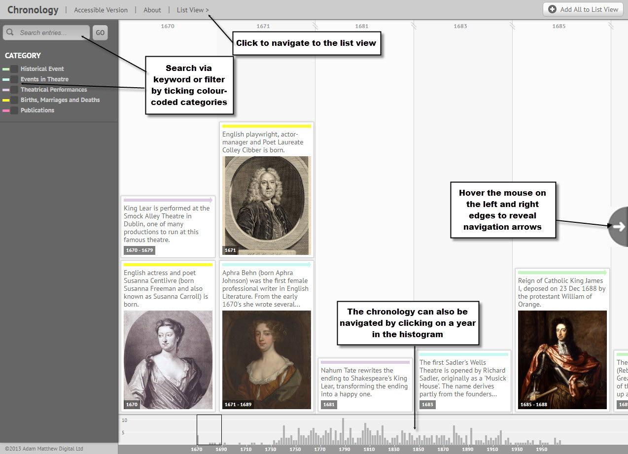 Interactive chronology with search and navigation options highlighted